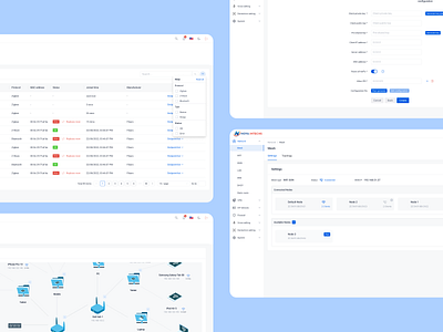 Smarthome Manage Device Dashboard UI dashboard design ui