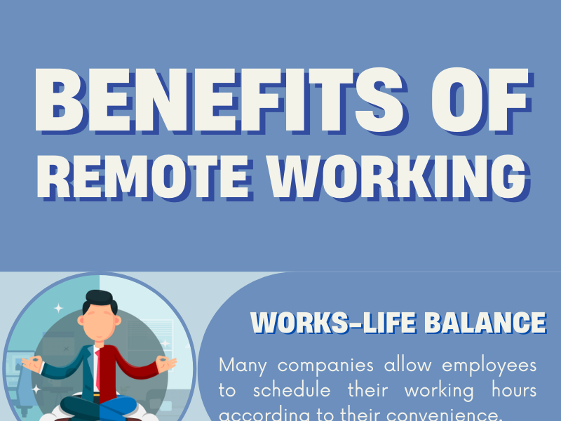 Benefits Of Remote Working By Robert I. Gonzales On Dribbble