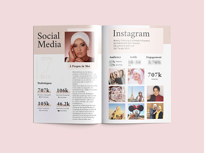 Imene Shetae Media Kit Booklet booklet booklet design influencer instagram