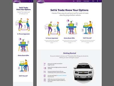 Car Selling and Trading Options page