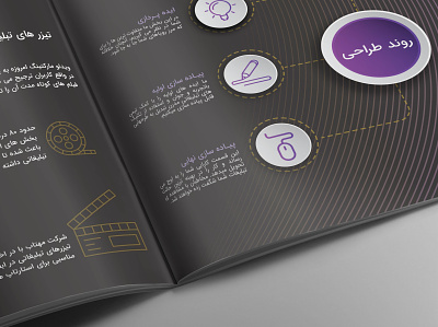 Mahtab Brochure brochure catalog