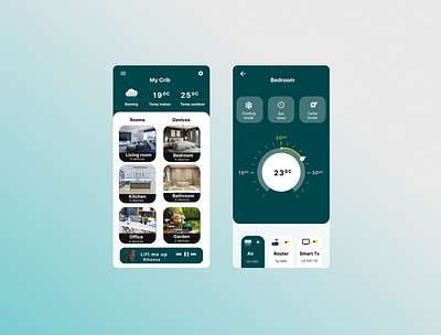 Smart home dashboard