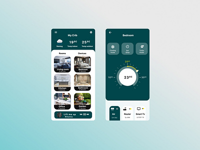 Smart home dashboard