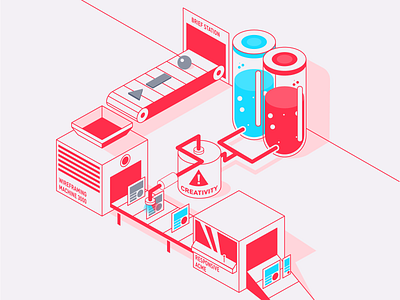 Do you know how to create a website? 2d brief duotone flat illustration infographic isometric machine process responsive robots uiux vector warehouse website wireframing