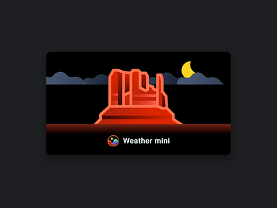 Weather mini - partly cloudy night