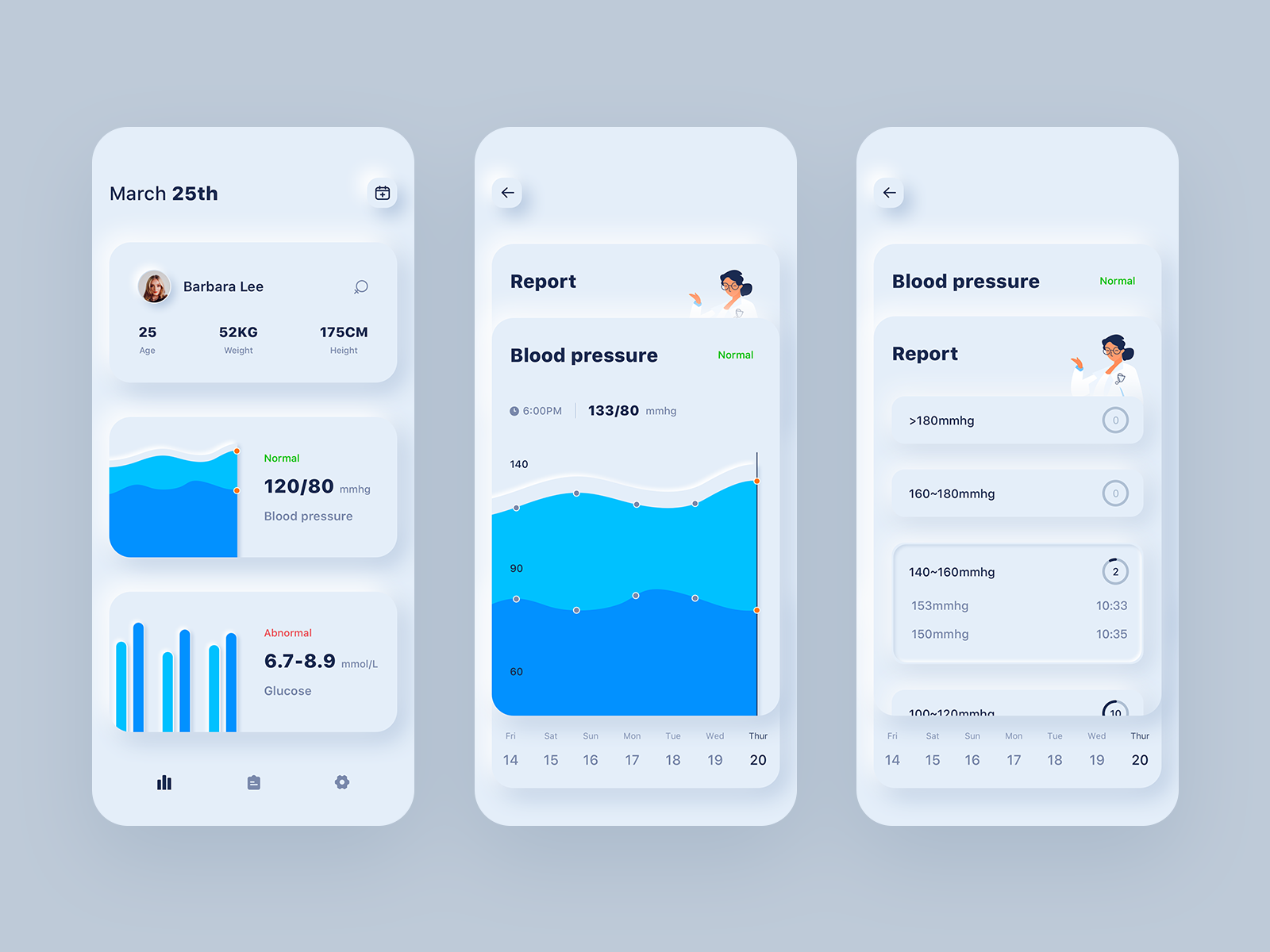 Health management App by YanBin Tan for iSketch Studio on