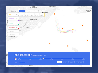 Velocitek Light Theme app boat data design desktop interaction race sailing stats timeline ui ux vector web web design web page