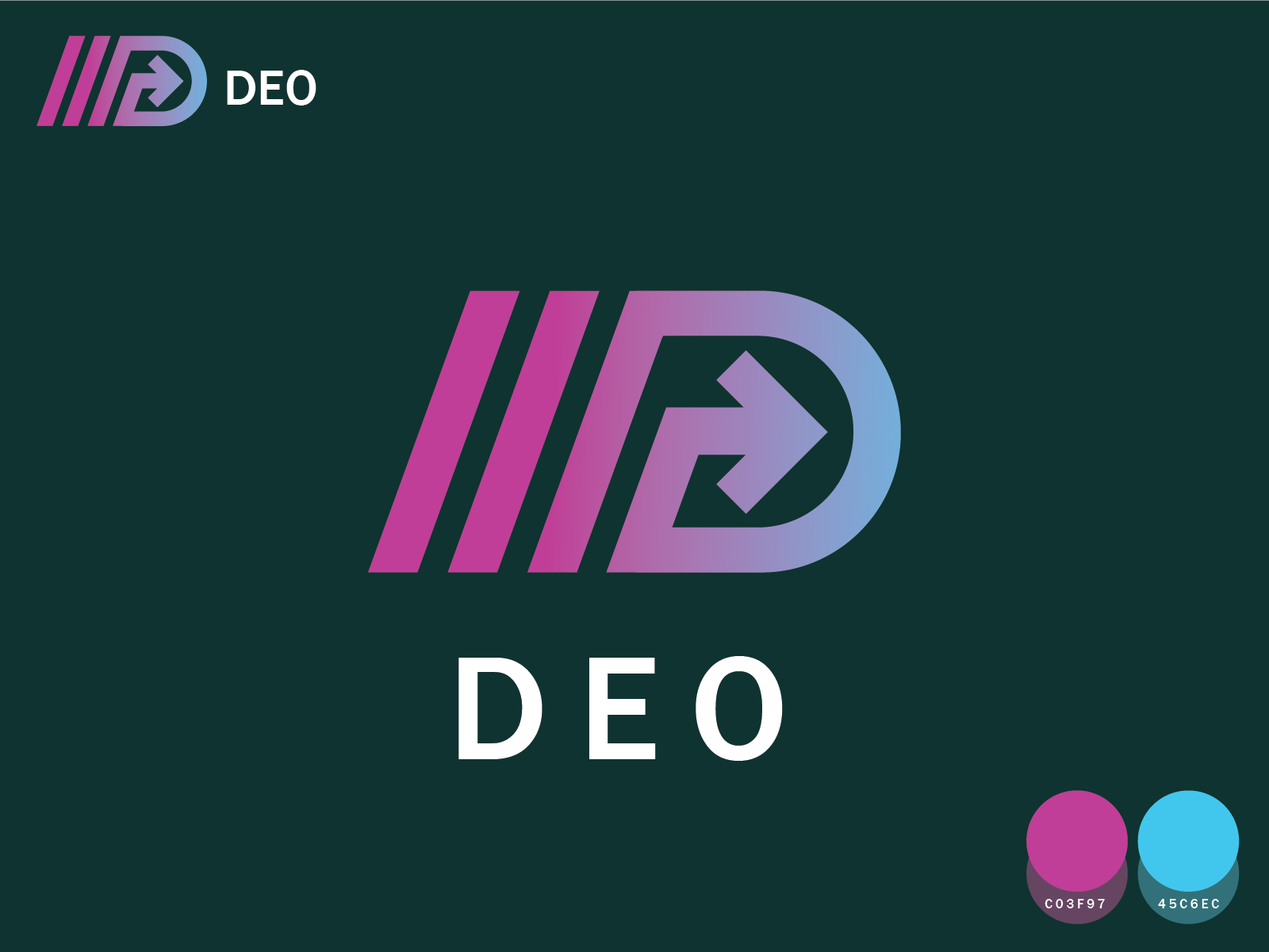 deo crypto