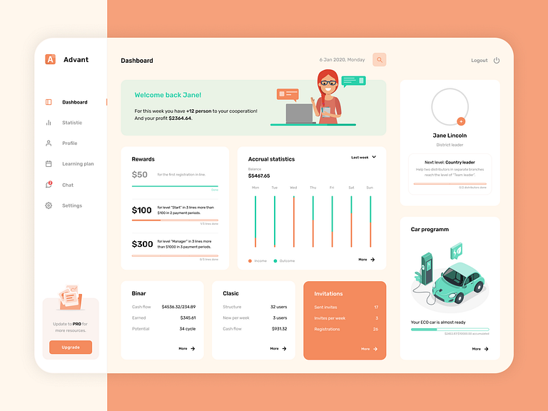 Advant structure/dashboard by Alex G on Dribbble