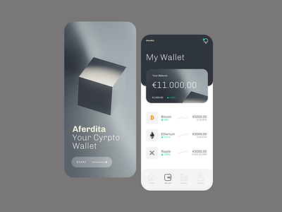 Crypto Wallet App Concept app bitcoins crypto design flat interface mobile ui web webdesign website