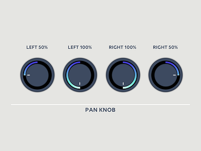 Pan Knob