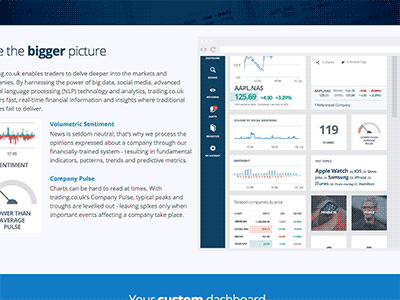 Dashboard Example animated animation blue components dashboard fade gif slide