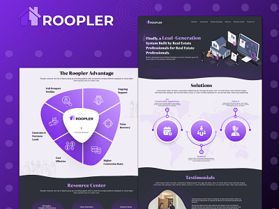 Roopler Real Estate Website 3d animation app branding design graphic design icon illustration logo motion graphics ui