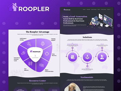 Roopler Real Estate Website