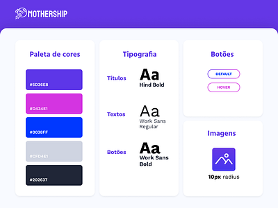 Website Visual Identity Guidelines figma ui ui design