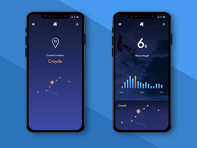 Surfing Conditions - App Concept design design app mobile surfing ux