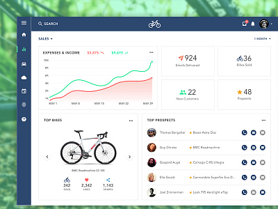 CRM for a Bike Company bike charts crm design numbers stats ui ux