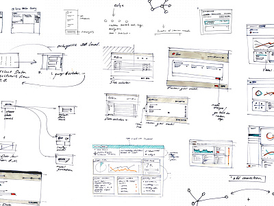 IBM Graph Exploration ideation process sketches ux