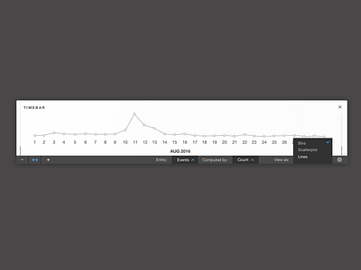 TimeBar bar calendar component time ui ux