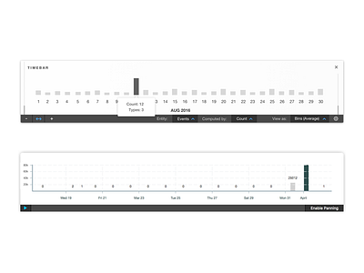 Timebar Component bar calendar component graphistry time ui