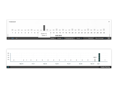 Timebar Component