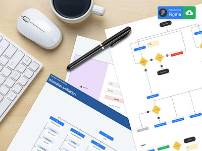 Rapid Flow Chart Library UX Design