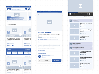 Mobile Wireframe Blueprint