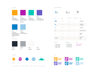 Children’s Museum Houston Style Guide