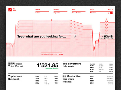 Trading Site chart finance graph minimal trading typography webpage