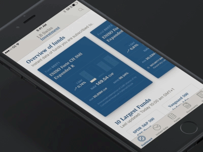 Fin App - Dashboard app cards dashboard fiance fintech fund poland principle switzerland ui ux