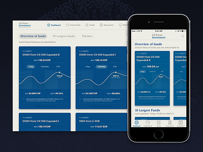 Fintech - Dashboard app dashboard financial fintech mobile poland web wip