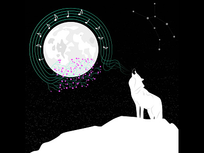 Wolf`s moon