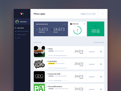 Apps dashboard