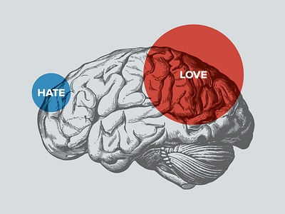 Love Vs. Hate Poster