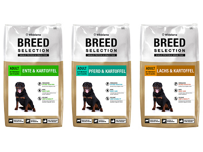 Packaging for Dog Food