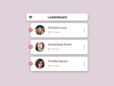 Day019 - Leaderboard