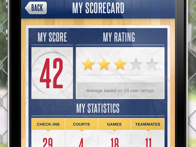 My Scorecard app basketball ios iphone rating stars steelfish wood