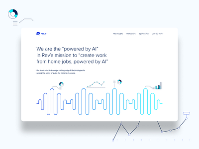 Rev.ai R&D Website Design & Development