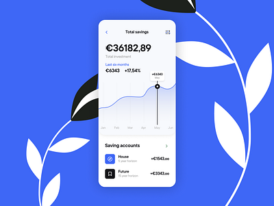 Tulip: Financial Planner app design fintech ux