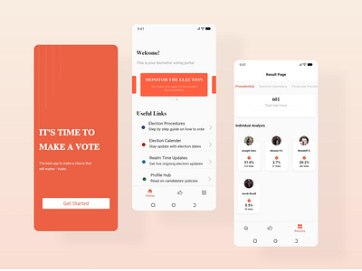 Vodra Real Time Voting System | Mobile App app branding design ui ux