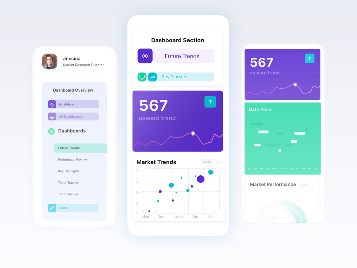 Nano Insights: Mobile Dashboard by Joel D'silva for ANALOGY on Dribbble