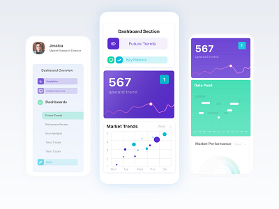 Nano Insights: Mobile Dashboard app clean dashboard dashboard ui data graph minimal mobile app mobile ui modern uidesign uiux visualization