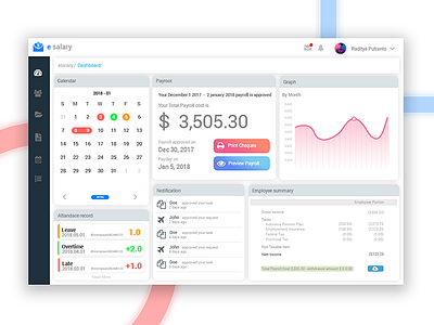 Attendance and Allowance Dashboard UI