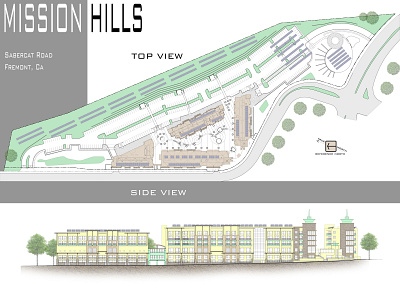 Architecture: Custom Solar Panel Development Plans