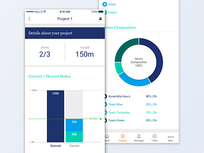 Paperless Construction Site construction site data infographic interface mobile phone statistics ui ux