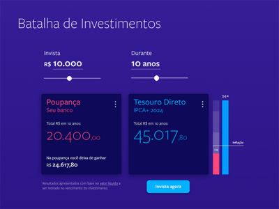 Investment calculator