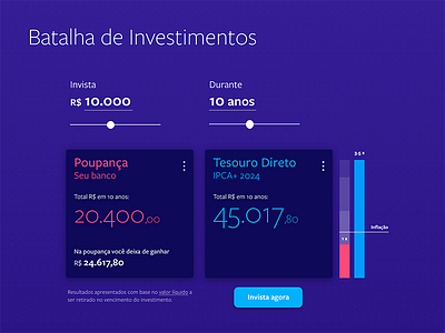 Investment calculator calculator finance graph investment