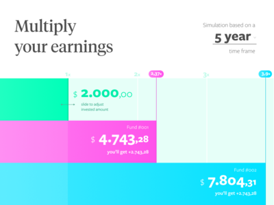 Daily UI 004 — Calculator