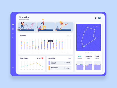 Healthy Dashboard by Nacim Shehin on Dribbble