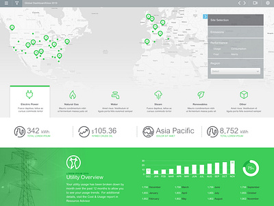 Dashboard illustration ui usability ux